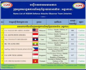 Read more about the article ក្រុមអ្នកសង្កេតការណ៍អនុព័ន្ធយោធាអាស៊ាន (អន្តរកាល)