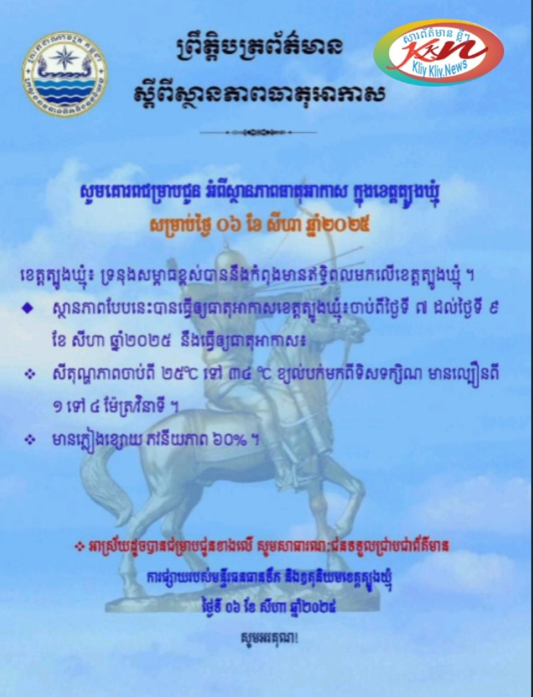 You are currently viewing