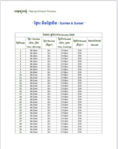Read more about the article សេចក្តីជូនដំណឹង