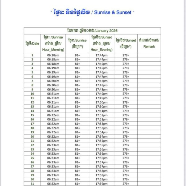 សេចក្តីជូនដំណឹង