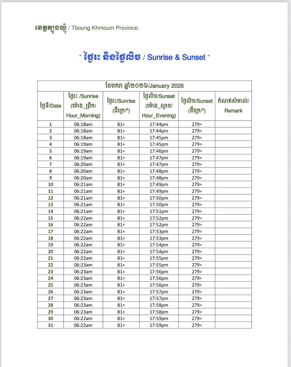 You are currently viewing សេចក្តីជូនដំណឹង