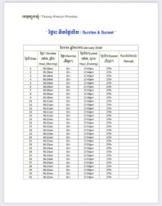 Read more about the article សេចក្តីជូនដំណឹង