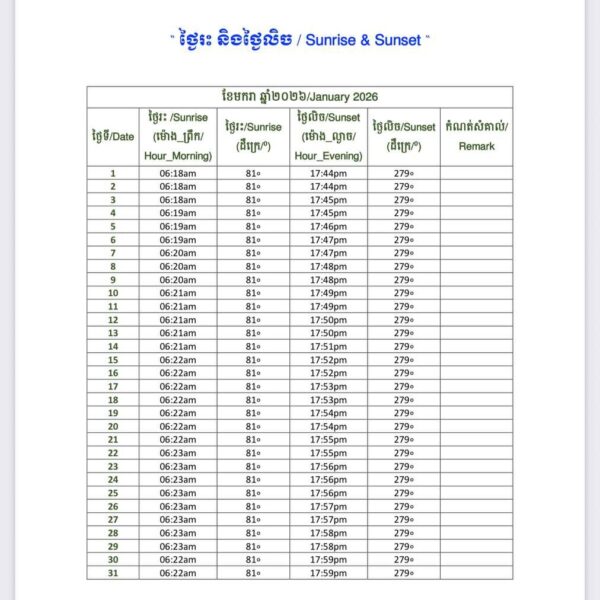 សេចក្តីជូនដំណឹង
