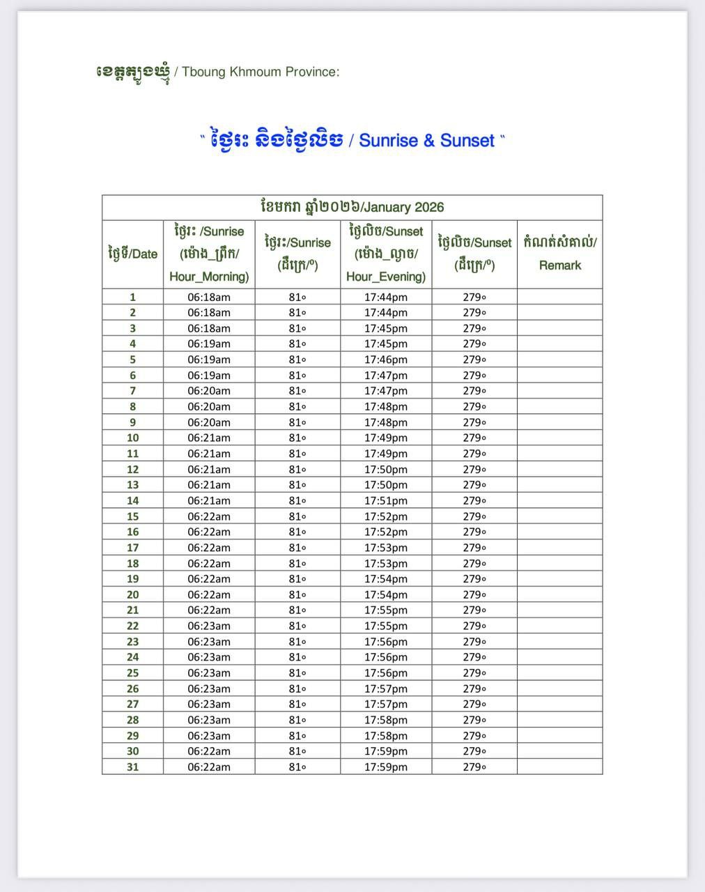 You are currently viewing សេចក្តីជូនដំណឹង