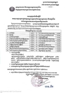 Read more about the article ក្រសួងការងារ និងបណ្តុះបណ្តាលវិជ្ជាជីវៈ វិទ្យាស្ថានពហុបច្ចេកទេសខេត្តកំពង់ចាម បានធ្វើសេចក្តីជូនដំណឹងស្តីពី