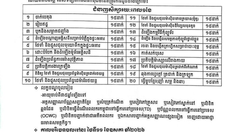 ក្រសួងការងារ និងបណ្តុះបណ្តាលវិជ្ជាជីវៈ វិទ្យាស្ថានពហុបច្ចេកទេសខេត្តកំពង់ចាម បានធ្វើសេចក្តីជូនដំណឹងស្តីពី