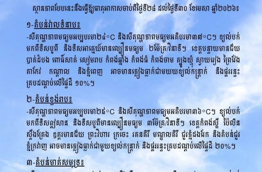 សម្ពាធទាបដែលកើតនៅលើសមុទ្រចិនខាងត្បូងនៅតែមានឥទ្ធិពលលើរបបខ្យល់មូសុងឦសានដែលបក់លើអាងទន្លេមេគង្គ សមុទ្រកម្ពុជា និងលើប្រទេសកម្ពុជា